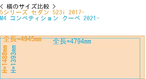 #5シリーズ セダン 523i 2017- + M4 コンペティション クーペ 2021-